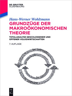 cover image of Grundzüge der makroökonomischen Theorie